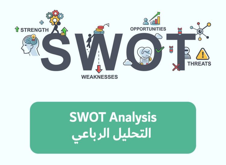 تحليل سوات الرباعي الاستراتيجي SWOT Analysis
